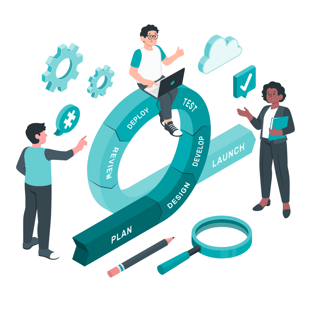 agile-method