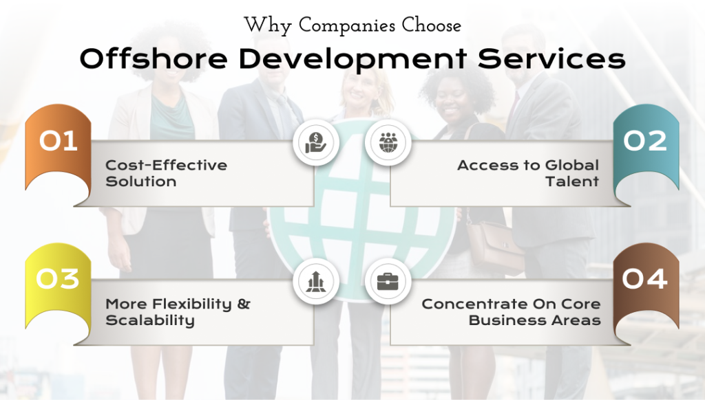 offshore software development